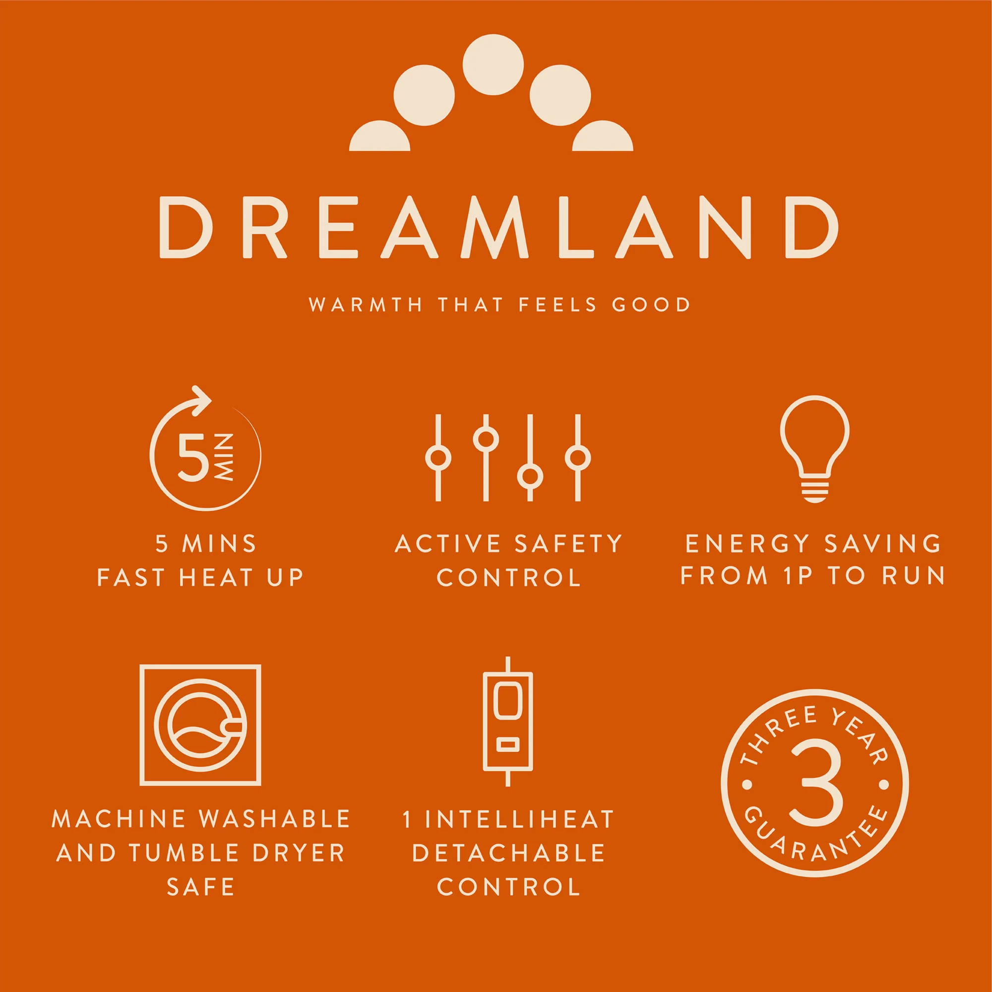 Dreamland Revive Me Multipurpose Weighted Heat Pad - Image 6